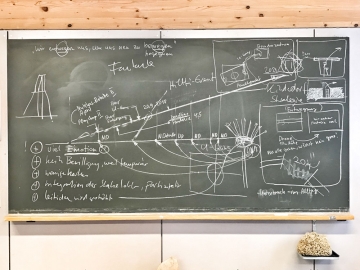 ethische-forschung-verspielte-vermittlung-obacht-nr.-30-bild-1-stiftung-kinderdorf-pestalozzi